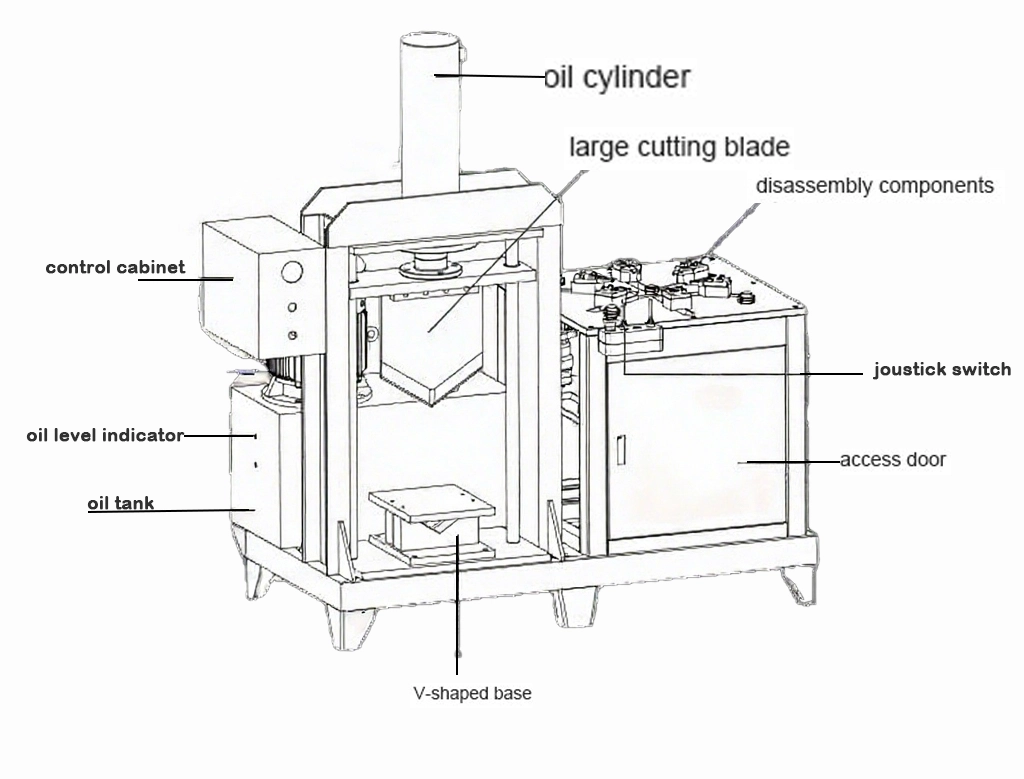 Motor Shell & Stator Dismantling Machine structure