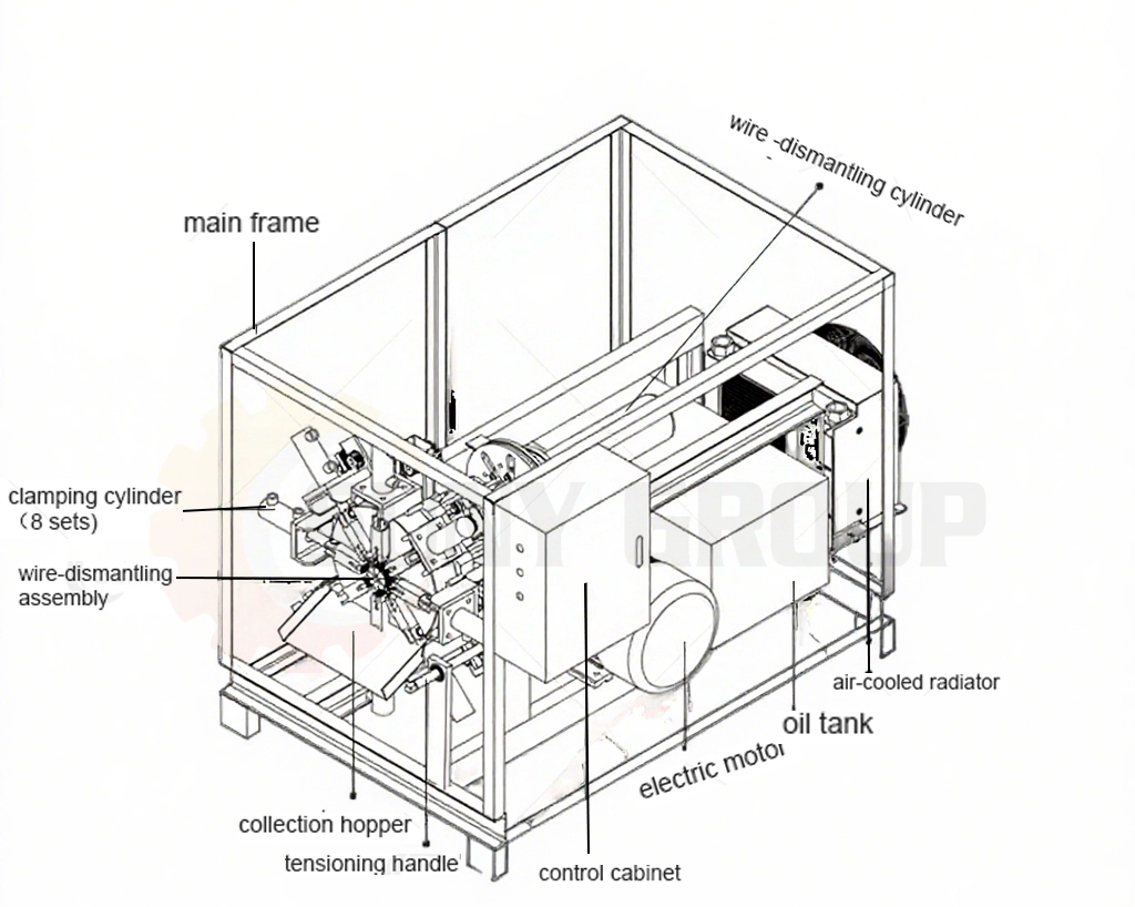 Multi-purpose motor stator Dismantling machine structure