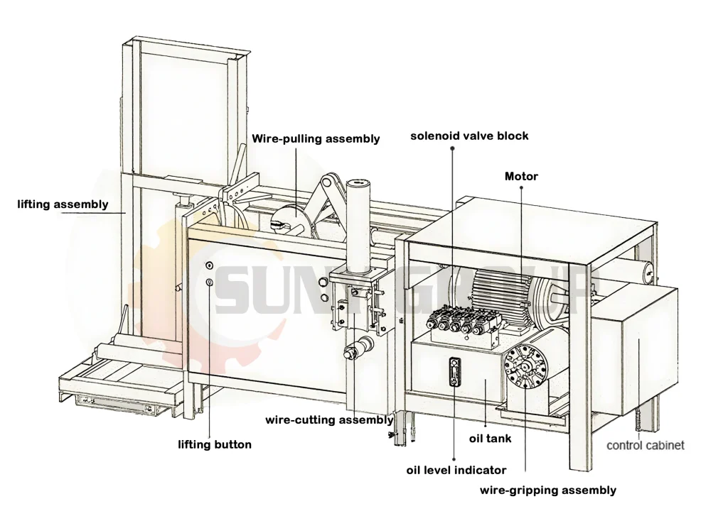 Multifunctional Motor Stator Dismantling Machine Dismantling structure